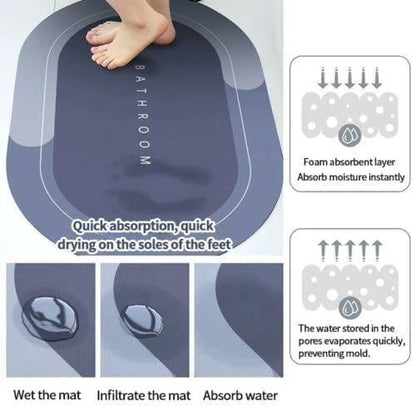 Super Absorbent Quick Dry Bathroom Floor Mat Anti Slip